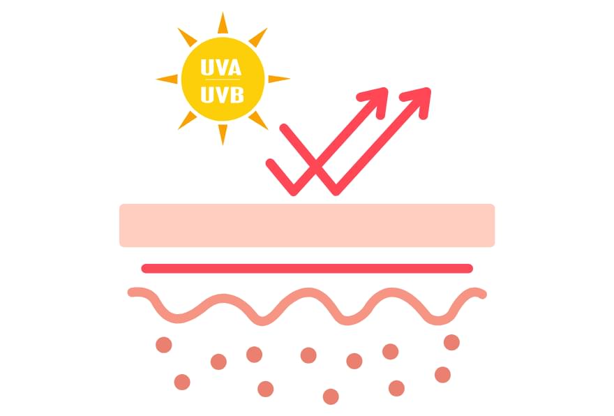 Illustration of UV rays reflecting off reef safe sunscreen with mineral ingredients